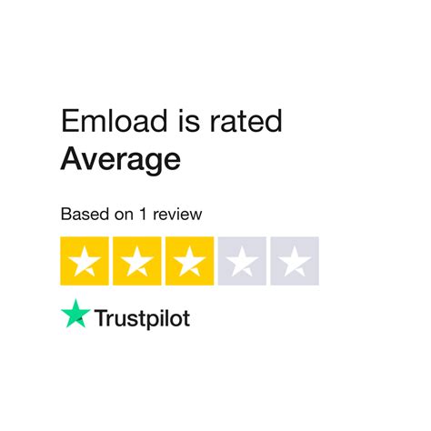 Emload Premium guarantees up to 35 GB of bandwidth for download every day. . Emload review